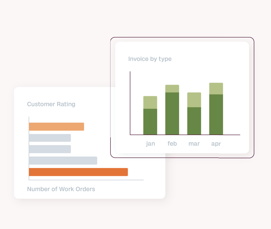 screenshot of Wello Solutions